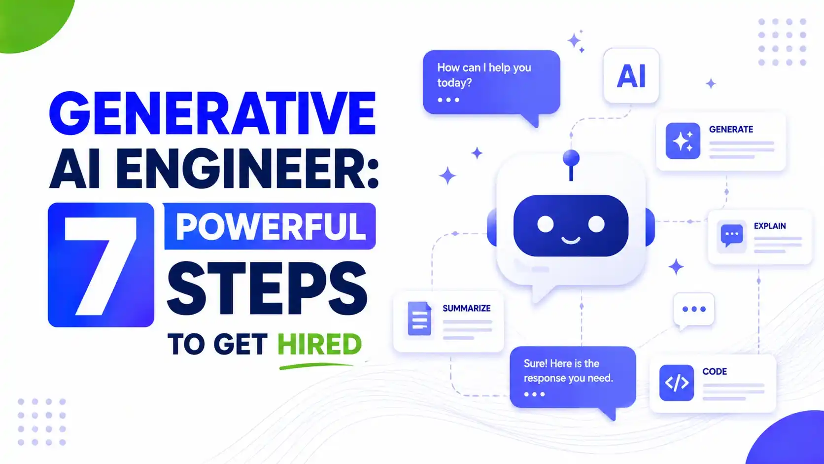 Generative AI Engineer illustration featuring AI chatbot interfaces, generative AI workflow icons, coding elements, and modern AI technology on a clean white background.
