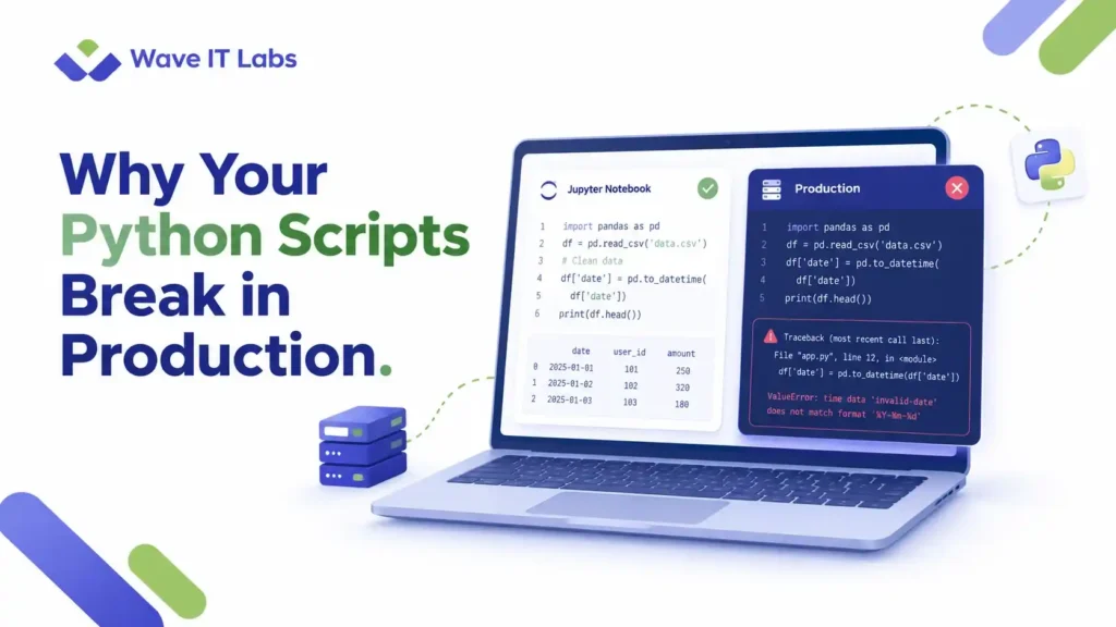 Wave IT Labs blog thumbnail showing Python code working in Jupyter Notebook but displaying a production error on a laptop